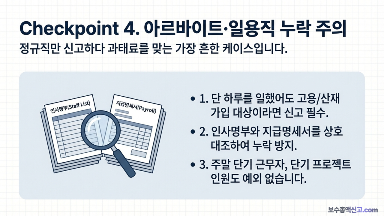 일용직 누락 주의