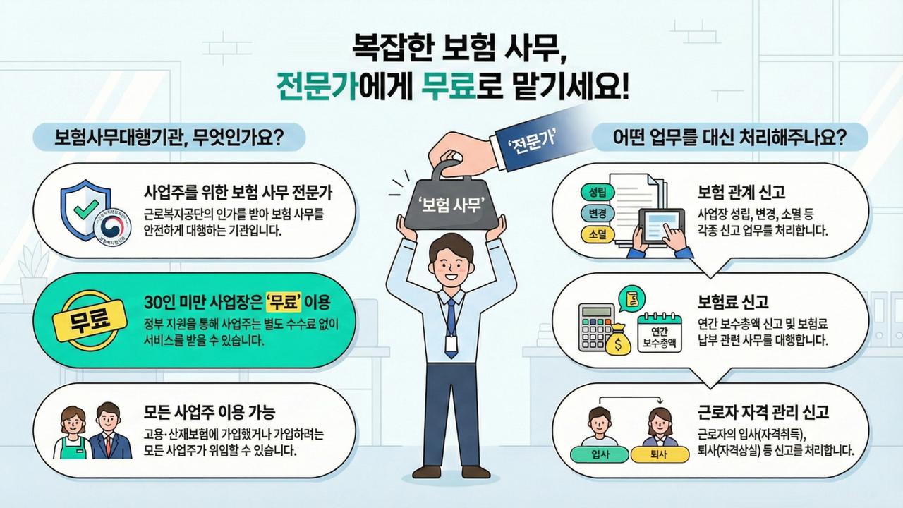 보험사무대행기관 소개 안내 이미지